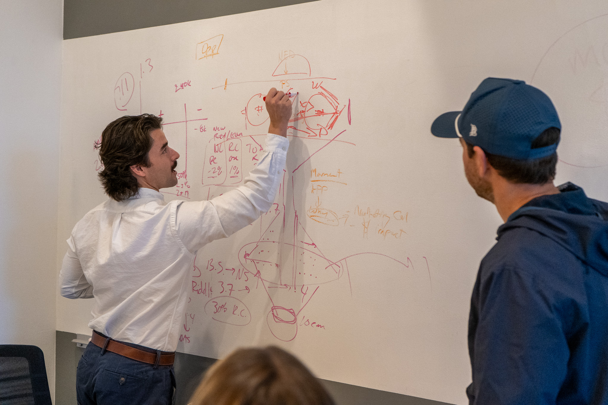 CTC team whiteboard strategy session
